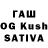 ТГК THC oil ALI CANSIZ